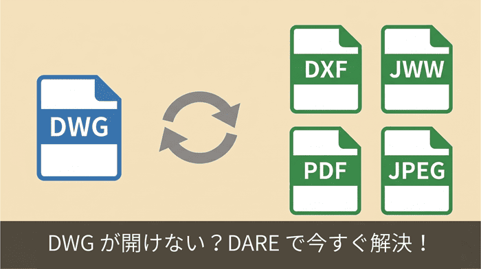 DWG が開けない?アイキャッチ