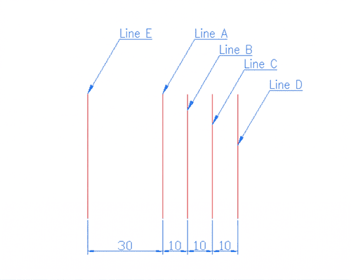 command-offset 16 EN