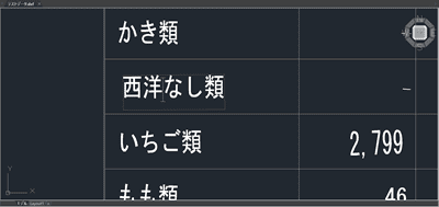 文字変更