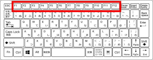 command shortcut1
