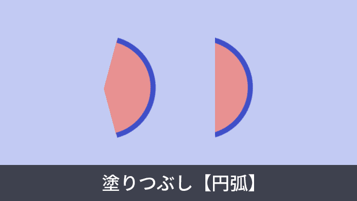 fill arc image