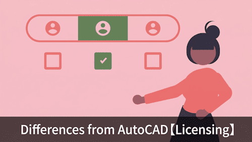 IJCAD licensingEN