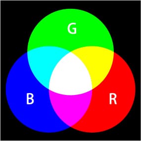RBG