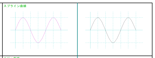 training curve11