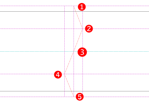 line curve4