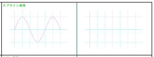 training curve9