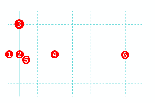 training curve4