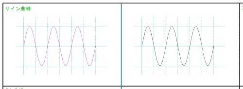 training curve5