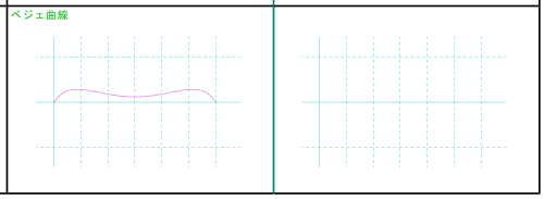 training curve12