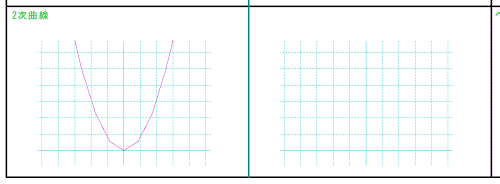 training curve6