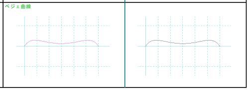 training curve147