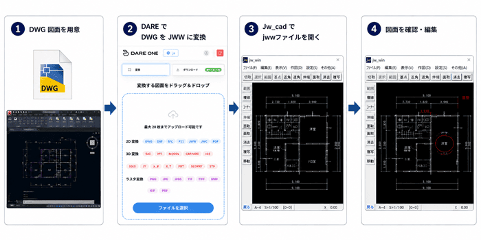 DWG 図面を DARE のオンライン変換で JWW にして Jw_cad で開くまでの流れ