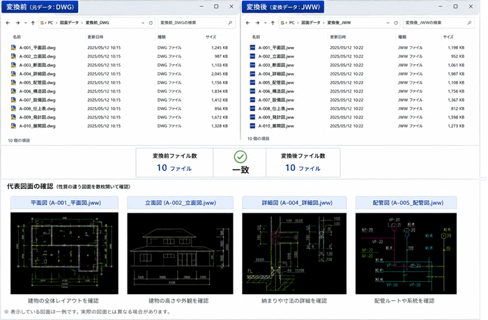 変換前後のファイル数と代表図面を照合している画面