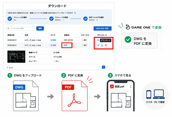 DWG から変換した PDF をスマホで表示しているイメージ