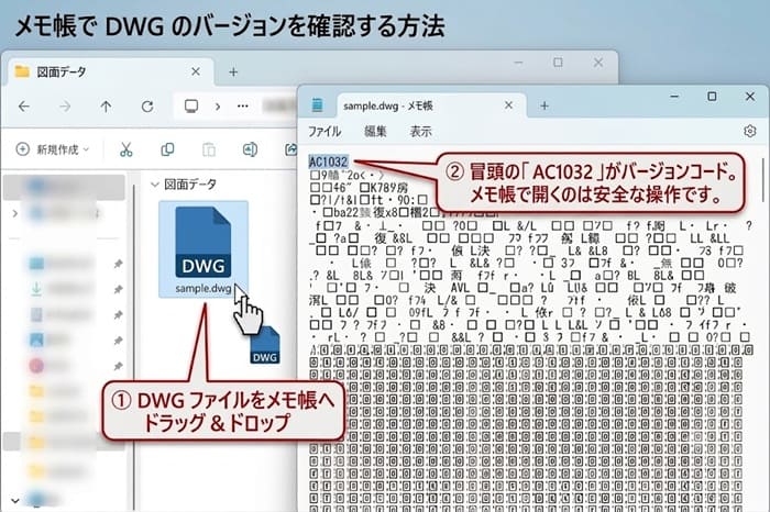 メモ帳で DWG ファイルを開き、DWG のバージョンを確認する画像