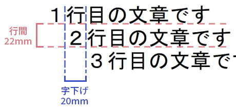 text indention9