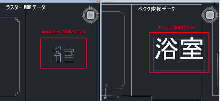 ラスター PDF の変換で文字が線として認識された例と対処のイメージ