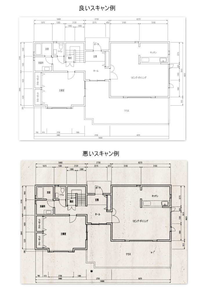 変換精度を決めるスキャン設定 3 点のイメージ図