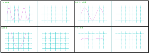 training curve1